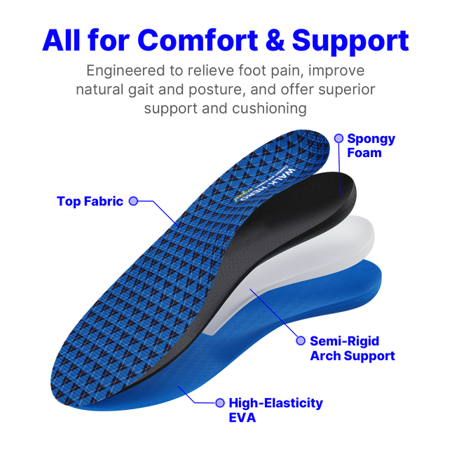 All-Purpose Support Pain Relief Orthotics