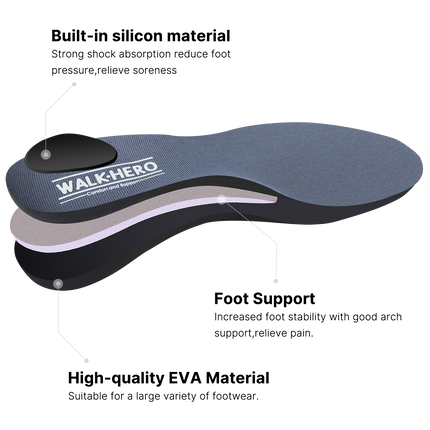 All-Purpose Support Plantar Fasciitis Insoles - WALKHERO