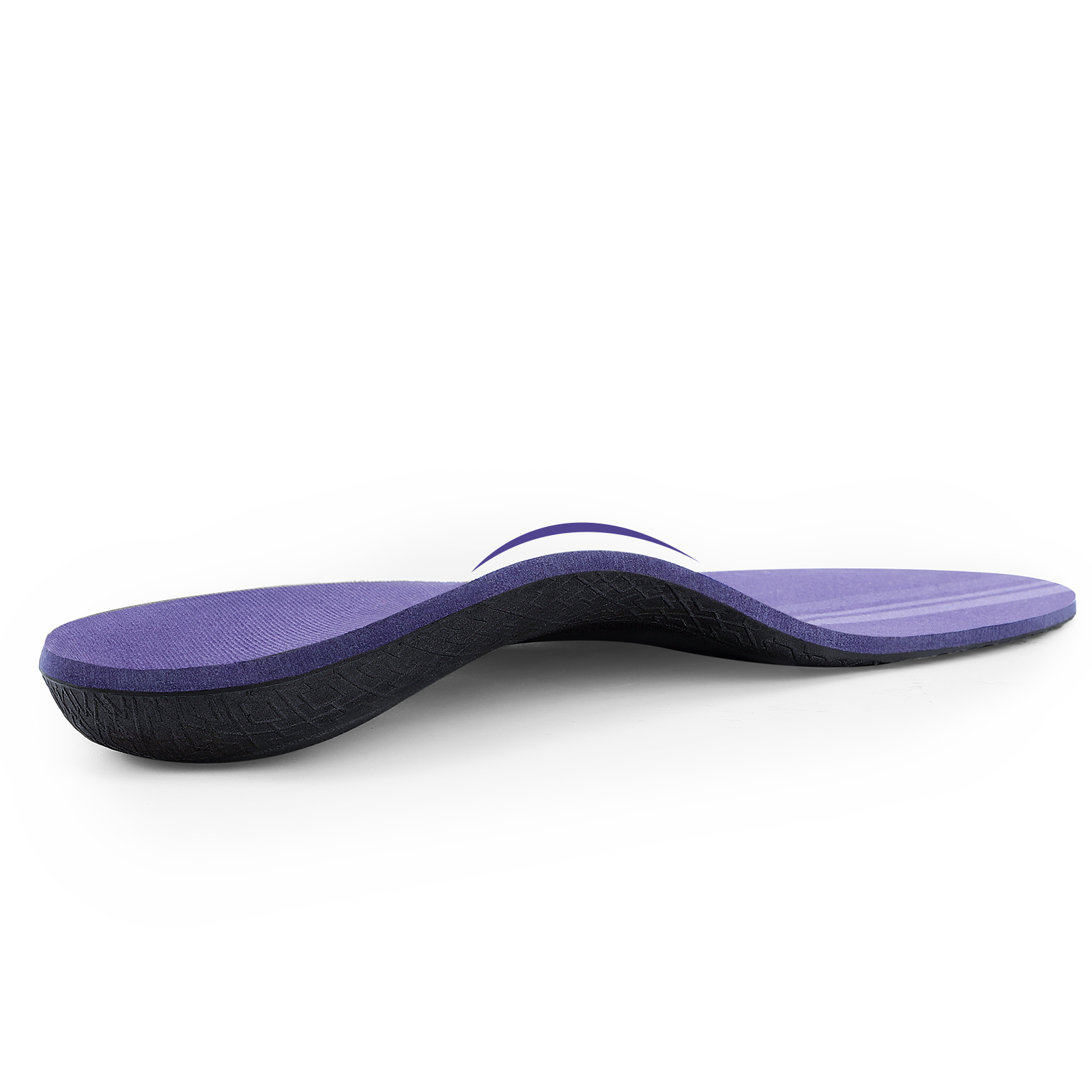 Flat Feet Orthotic Insoles