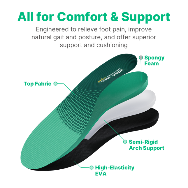 All-Purpose Support Pain Relief Orthotics