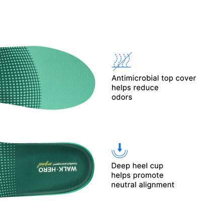 All-Purpose Everyday Comfort Insoles - WALKHERO