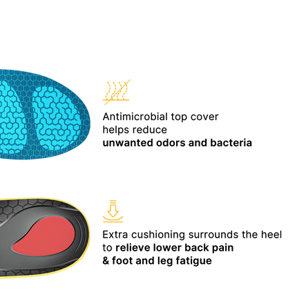 Heavy Duty Support Insoles - WALKHERO