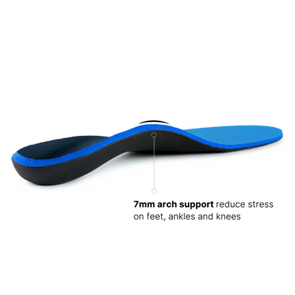 All-Purpose Support Plantar Fasciitis Insoles - WALKHERO