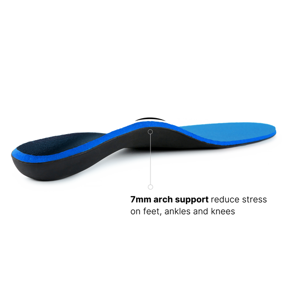 All-Purpose Support Plantar Fasciitis Insoles - WALKHERO