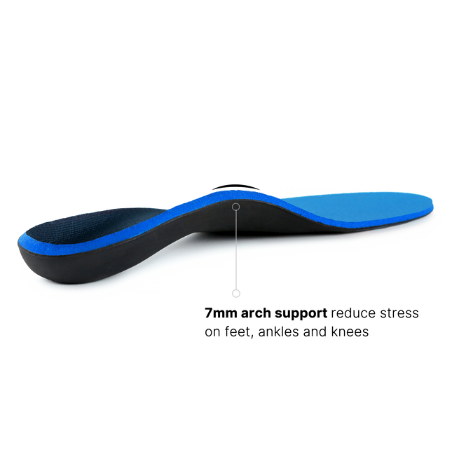 All-Purpose Support Plantar Fasciitis Insoles - WALKHERO