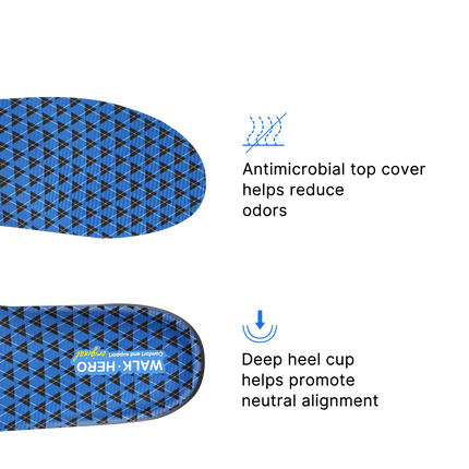 All-Purpose Everyday Comfort Insoles - WALKHERO