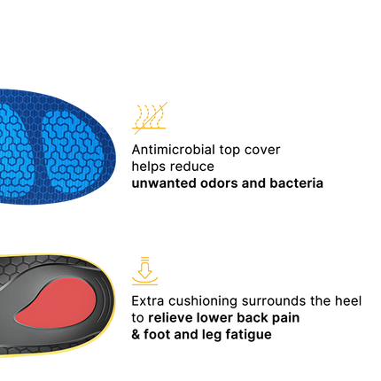 Heavy Duty Support Insoles - WALKHERO
