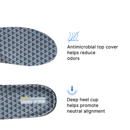 All-Purpose Everyday Comfort Insoles - WALKHERO