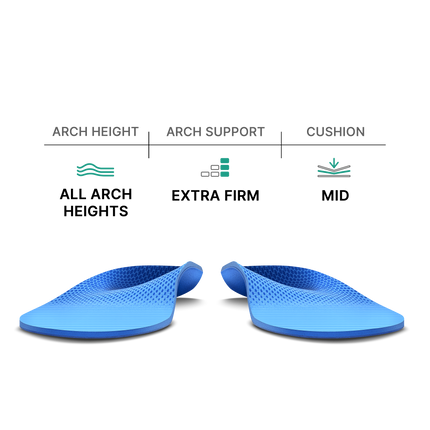 All-Purpose Plantar Fasciitis Relief Insoles - WALKHERO