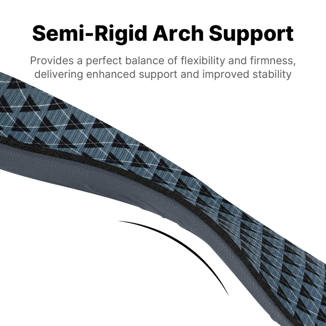 All-Purpose Support Pain Relief Orthotics