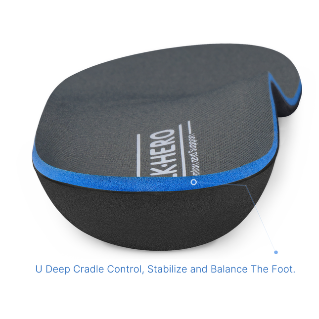 All-Purpose Support Plantar Fasciitis Insoles - WALKHERO