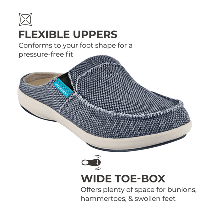 Women's Canvas Arch Support Slippers