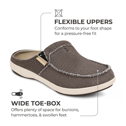 Men's Canvas Arch Support Slippers