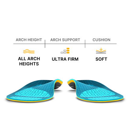 Heavy Duty Support Insoles - WALKHERO