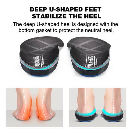 Plantar Fasciitis Orthotic Insoles with Arch Support - Pain relieving and shock absorbing