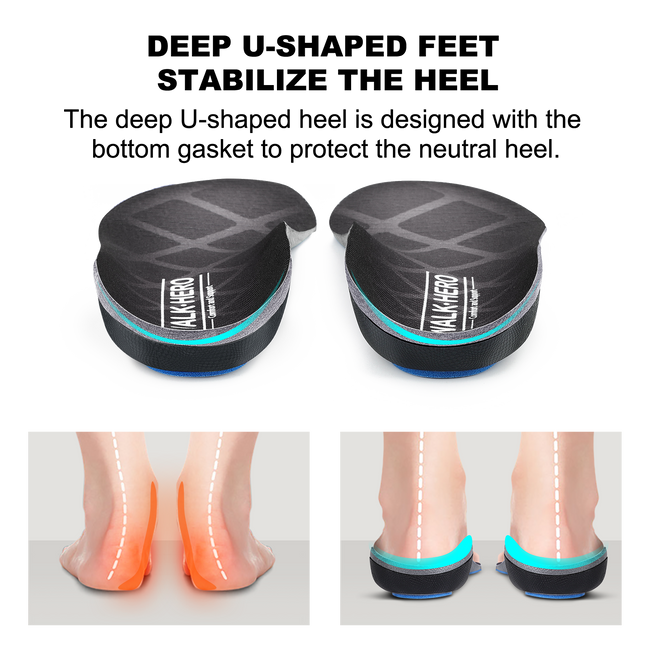 Plantar Fasciitis Orthotic Insoles with Arch Support - Pain relieving and shock absorbing