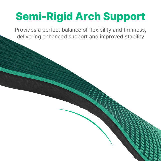 All-Purpose Support Pain Relief Orthotics