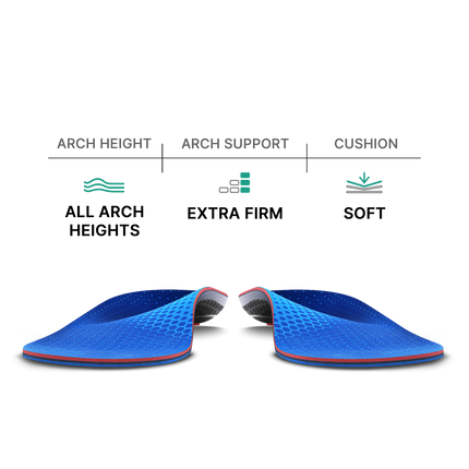 Work Cushion Support Insoles - WALKHERO