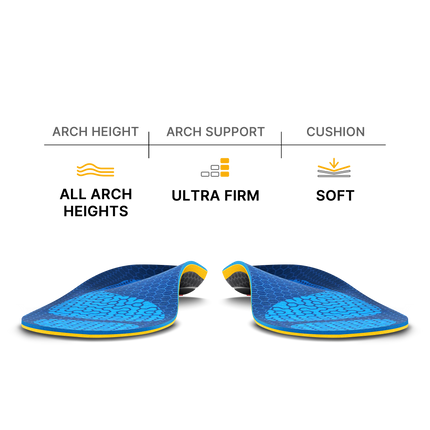 Heavy Duty Support Insoles - WALKHERO