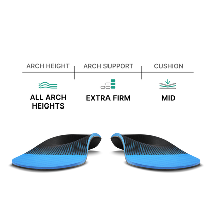 All-Purpose Plantar Fasciitis Relief Insoles