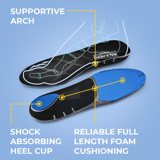 Plantar Fasciitis Orthotic Insoles with Arch Support