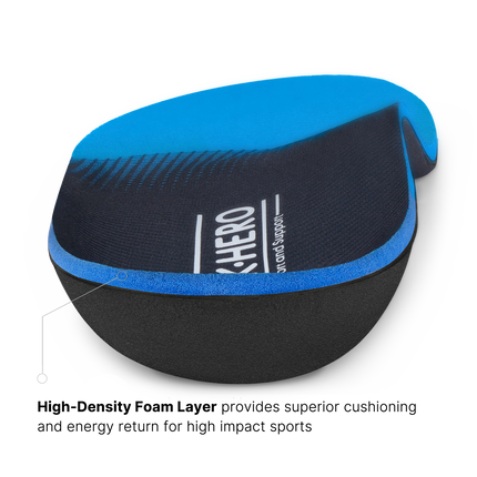All-Purpose Support Plantar Fasciitis Insoles - WALKHERO