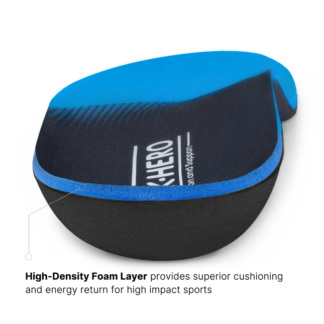 All-Purpose Support Plantar Fasciitis Insoles - WALKHERO