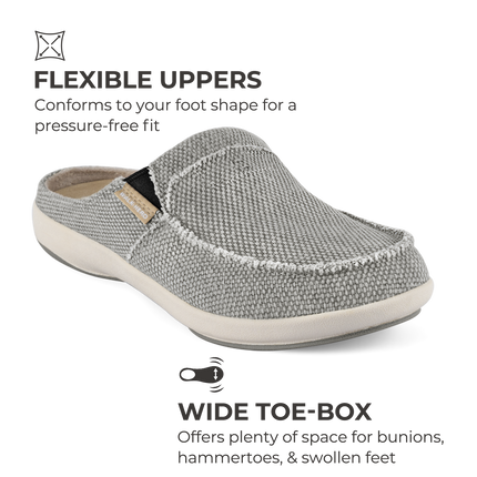 Men's Arch Support Slippers - Buy 1 Get 1 Free - WALKHERO