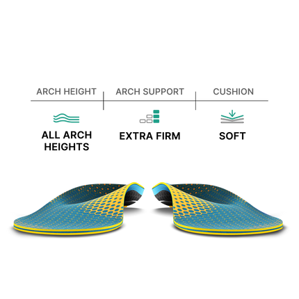 Work Cushion Support Insoles - WALKHERO