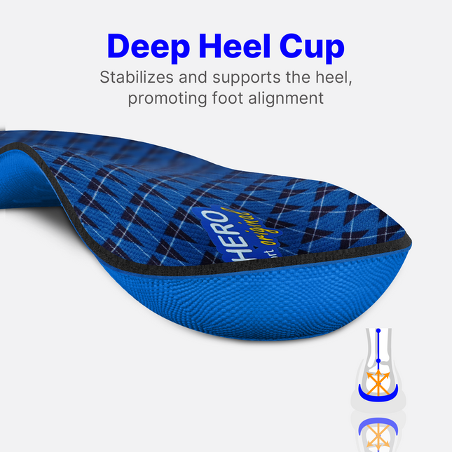 All-Purpose Support Pain Relief Orthotics