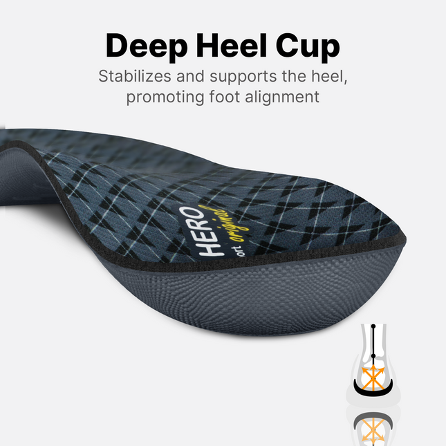 All-Purpose Support Pain Relief Orthotics