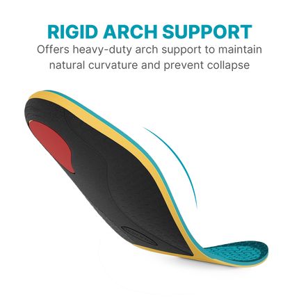 Heavy Duty Support Insoles - WALKHERO