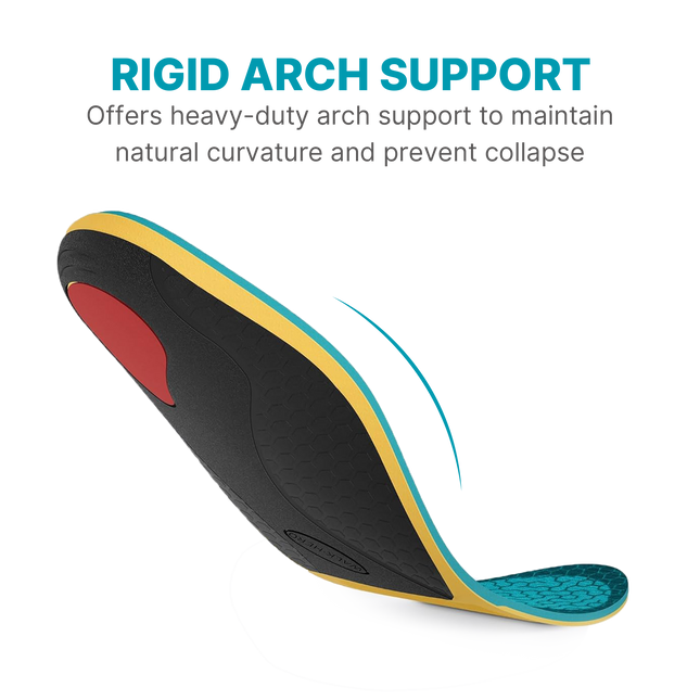 Heavy Duty Support Insoles