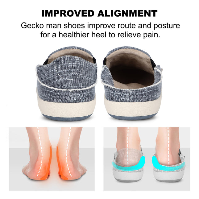 Men's Supportive Pain Relief Slip-Ons