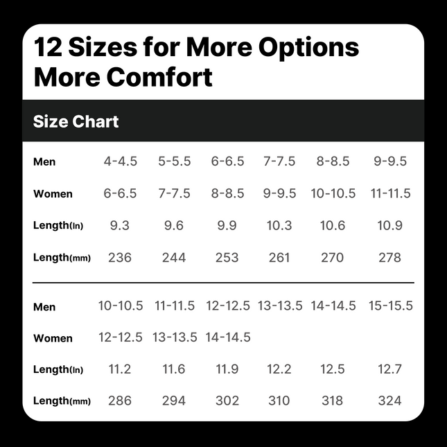 All-Purpose Support Pain Relief Orthotics