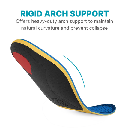 Heavy Duty Support Insoles - WALKHERO