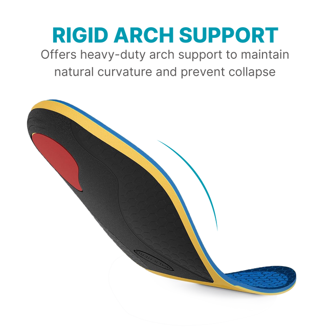 Heavy Duty Support Insoles