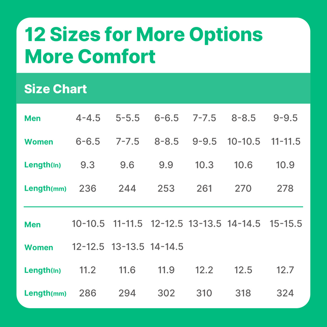 All-Purpose Support Pain Relief Orthotics