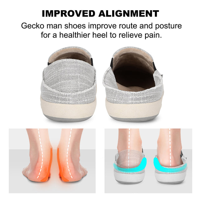 Men's Supportive Pain Relief Slip-Ons