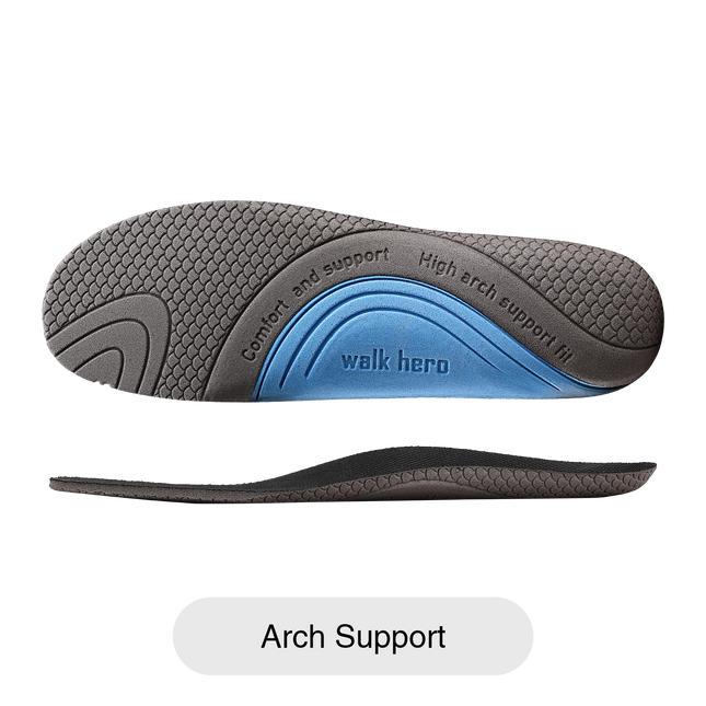 Plantar Fasciitis All-Day Pain Relief Orthotics