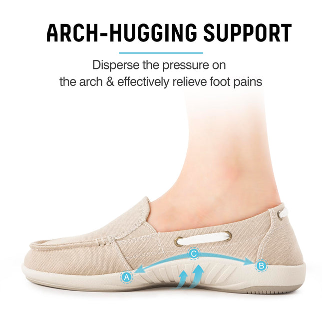 Women's Wide Toe Box Loafers with Arch Support - All Sales Final - WALKHERO