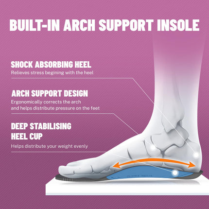 Women's Ultimate Arch Support Shoes - WALKHERO