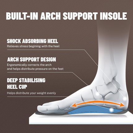 Women's Ultimate Arch Support Shoes - WALKHERO