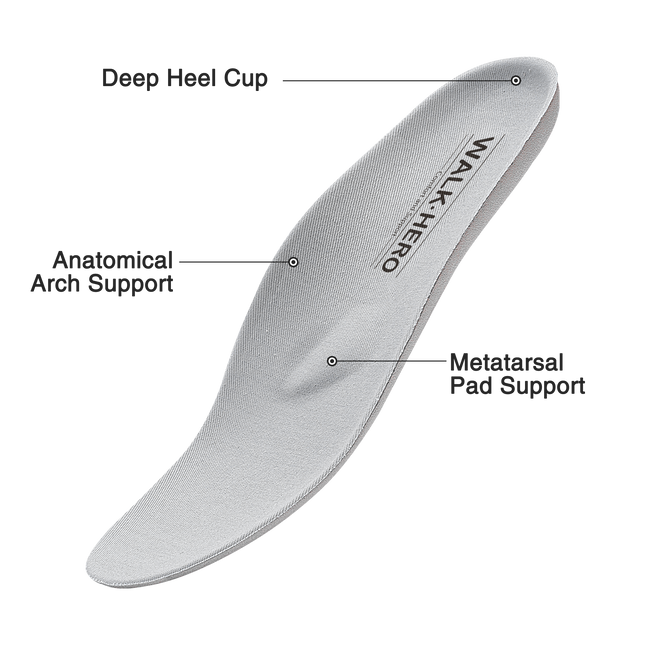 Compression Sale. Store All Sale | WALKHERO