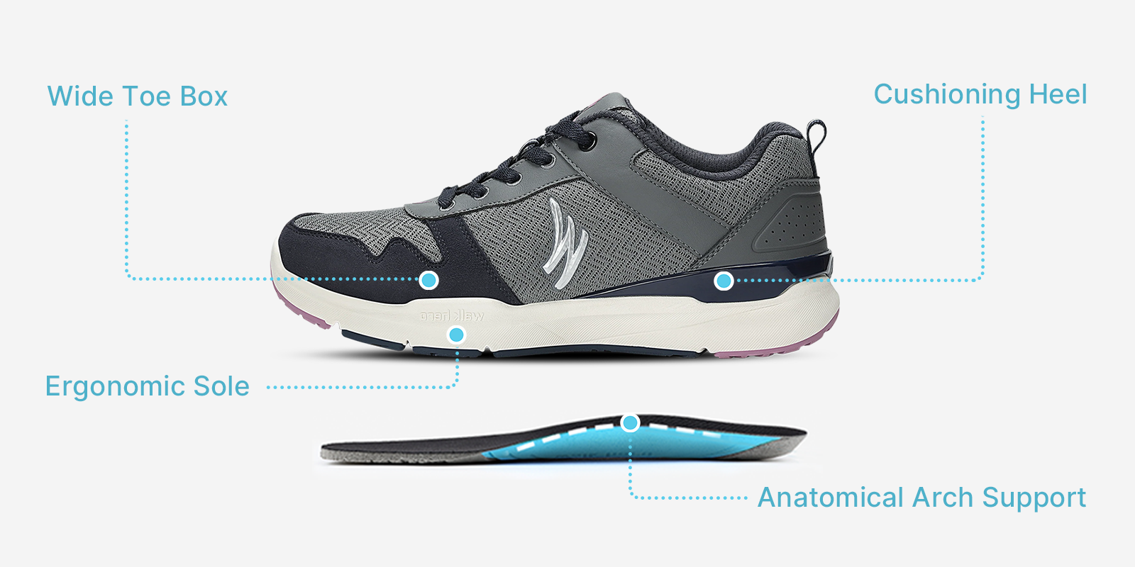 1doctor recommended shoes plantar fasciitis