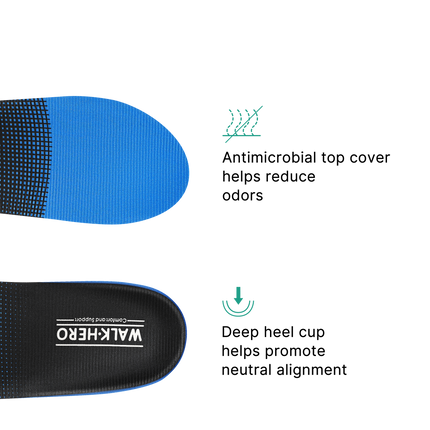 All-Purpose Plantar Fasciitis Relief Insoles - WALKHERO