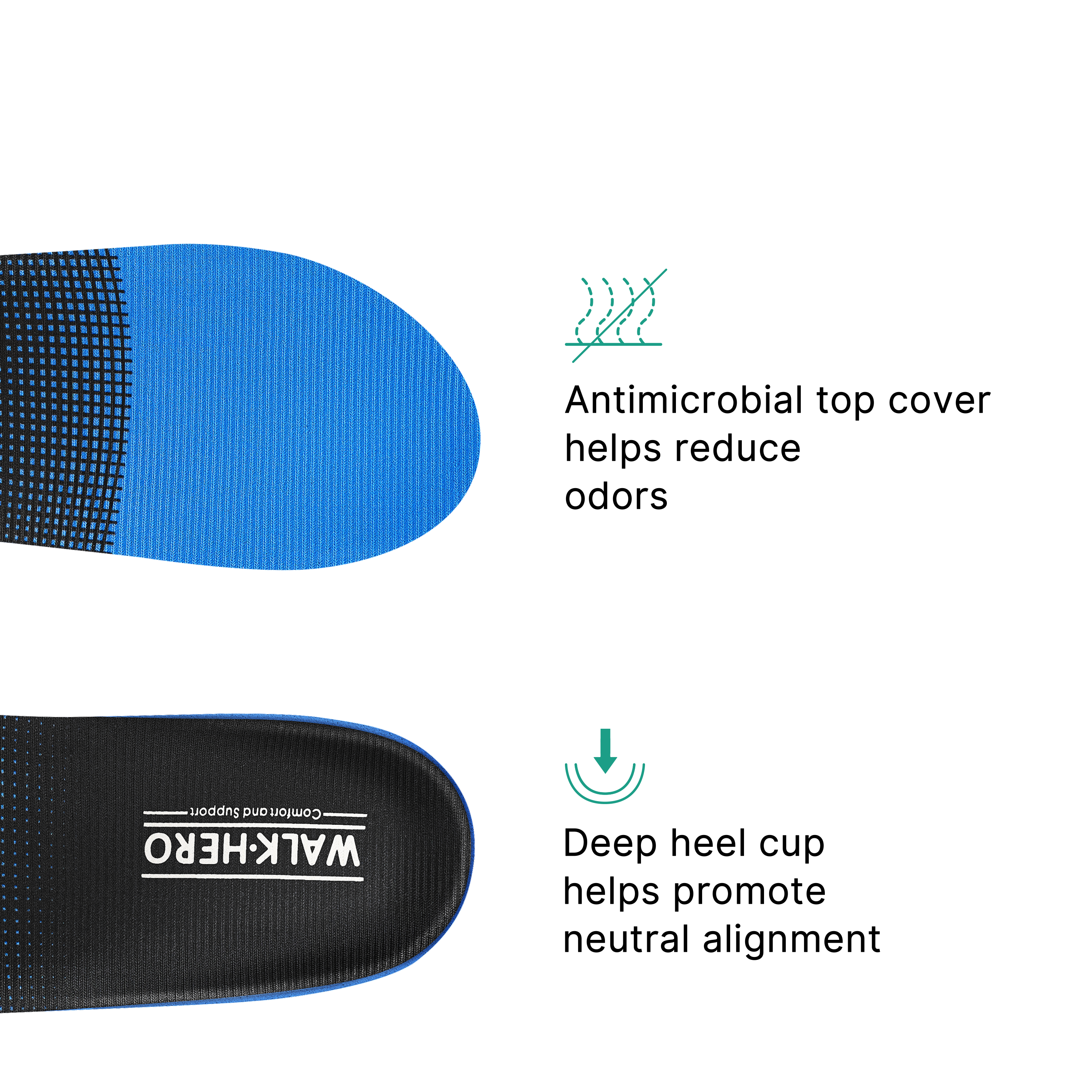 All-Purpose Plantar Fasciitis Relief Insoles All-Purpose Plantar Fasciitis Relief Insoles