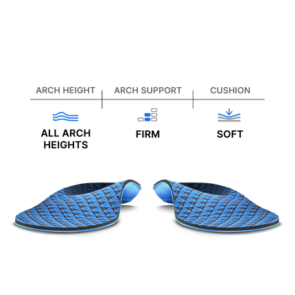 All-Purpose Everyday Comfort Insoles - WALKHERO