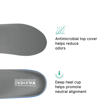 All-Purpose Plantar Fasciitis Relief Insoles - WALKHERO