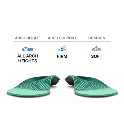 All-Purpose Everyday Comfort Insoles - WALKHERO